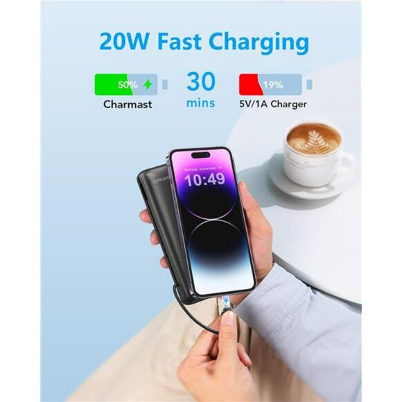 Portable charger 20000mAh power bank with cables wall plug fast charging - Picture 3 of 7